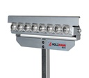 multifunctional support and roller stand (4)