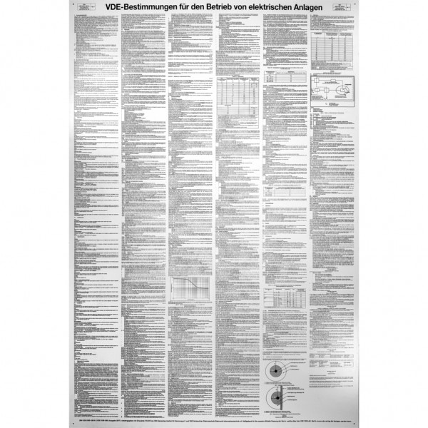 Safety sign – VDE regulations (117.2478, KS TOOLS)