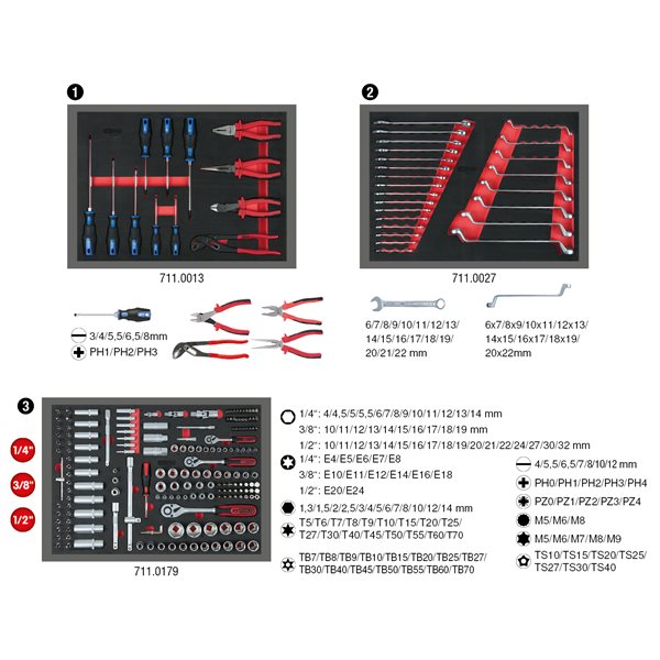 Sistēmas ieliktņu ar instrumentiem komplekts skapim, 215 gab. (713.0215, KS TOOLS)