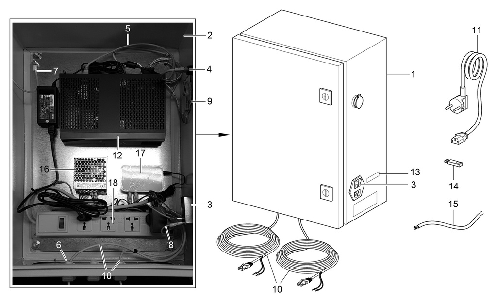 Box with electrical panel for profiler (20253, RAVAGLIOLI)