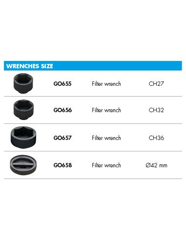 Oil filter wrench kit (GO669, GOVONI)