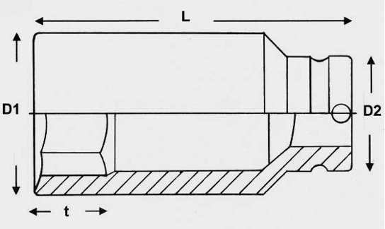 3/4 in. Drive Impact Socket, 17 mm, 6-Point (7960170, PICHLER)