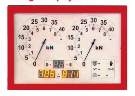 Analogue monitor for brake test stand (EAA0477U55A, JOHN BEAN)