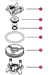 [1517391] Pneumatic valve for pumps, 1517391, EUROLUBE