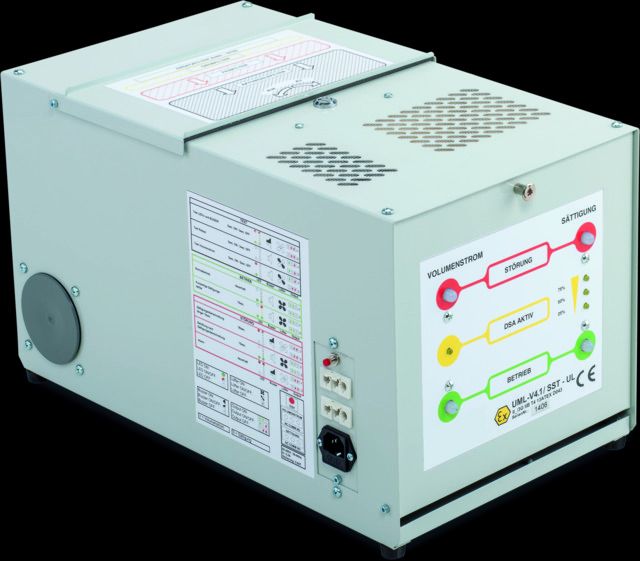 Recirkulācijas ventilators SST UL ar SST-P adapteri FWF90 tipam (10963, CEMO)