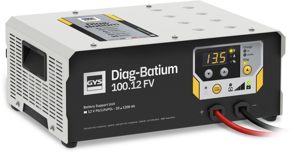BSU DIAG BATIUM 100.12 FV Charger (2.5 m Cables), 100 V, JP (090606, GYS)