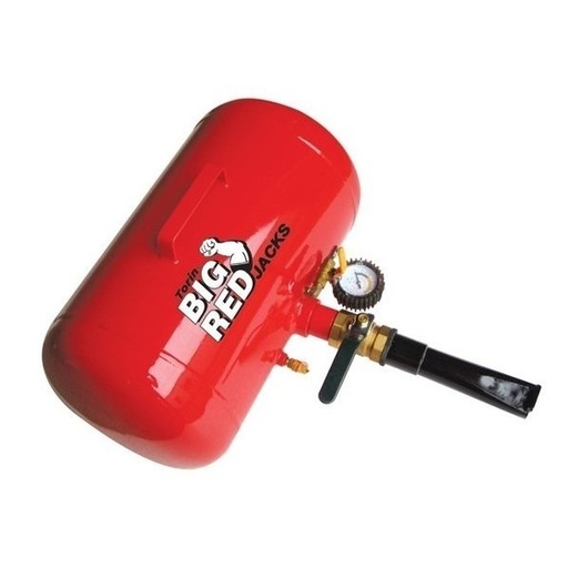 Tyre Fitting Tools